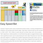 easy bet scommesse